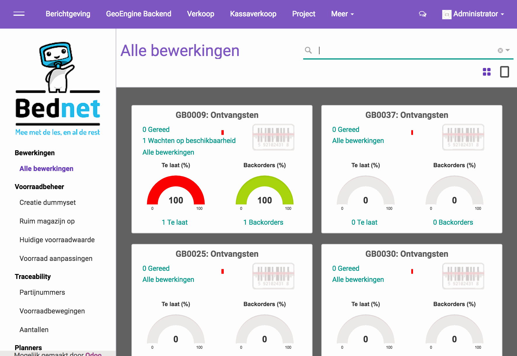 Odoo CMS - Gallery sample