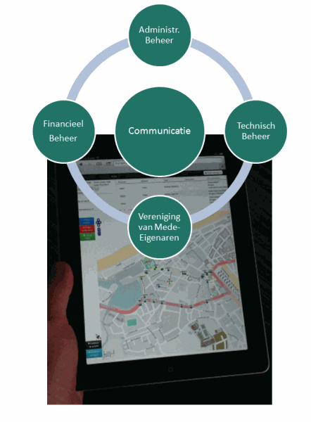 Odoo CMS- Sample image floating